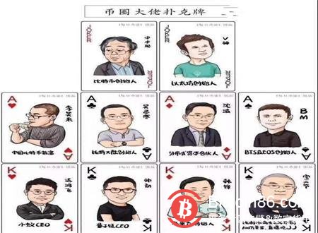 ICO，谁是刀俎，谁是鱼肉？